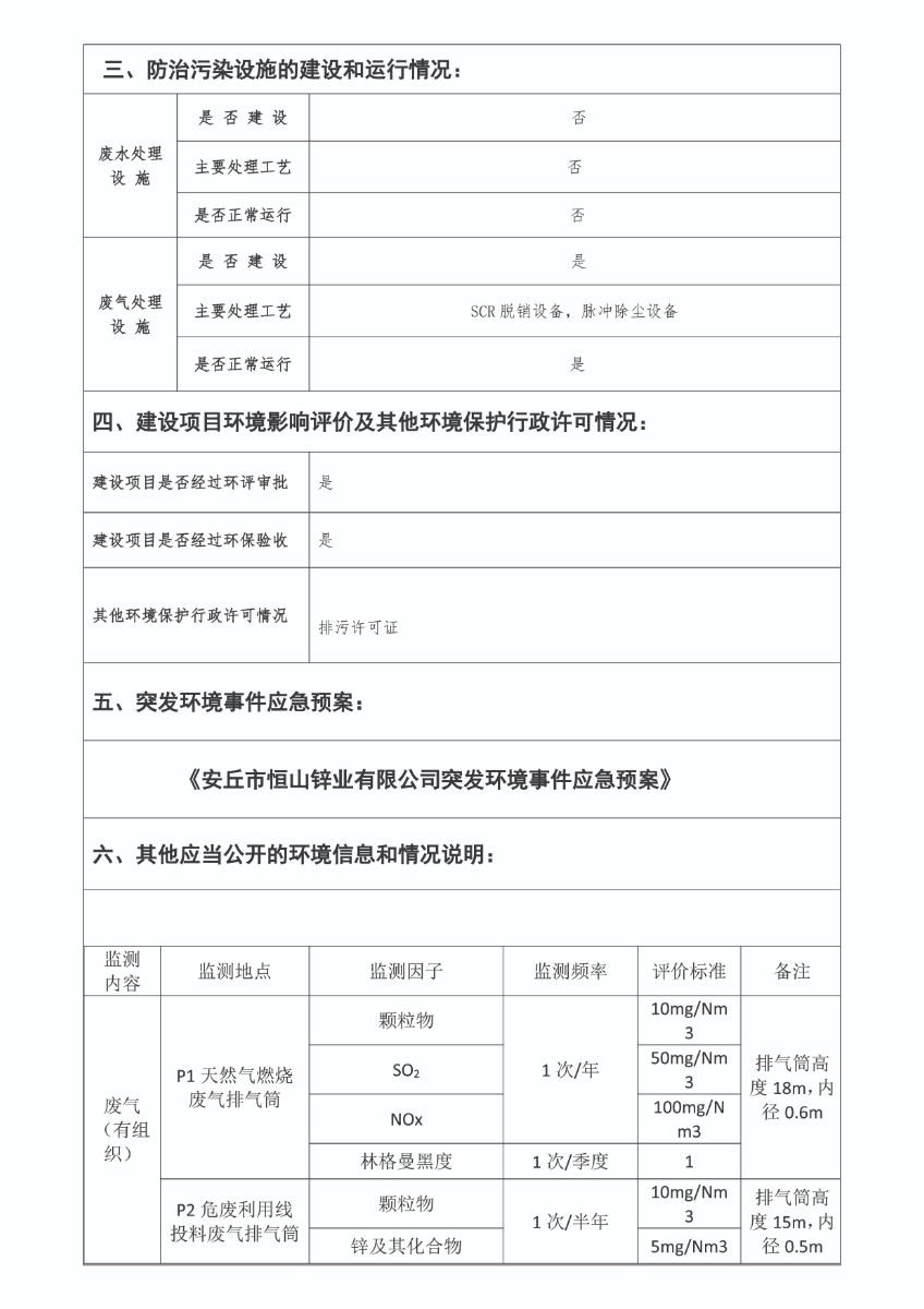 2024年度環(huán)境信息公開2.jpg